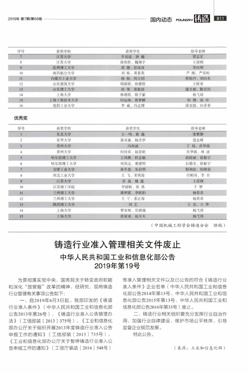 铸造行业准入管理相关文件废止中华人民共和国工业和信息化部公告