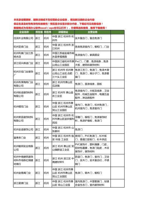 新版浙江省杭州免漆门工商企业公司商家名录名单联系方式大全100家