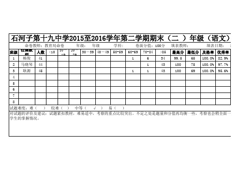 二年级—石河子第十九中学成绩统计表