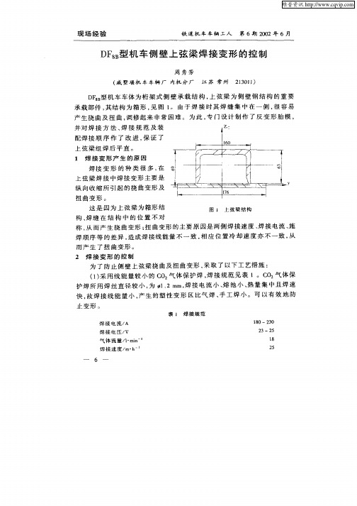 DF8B