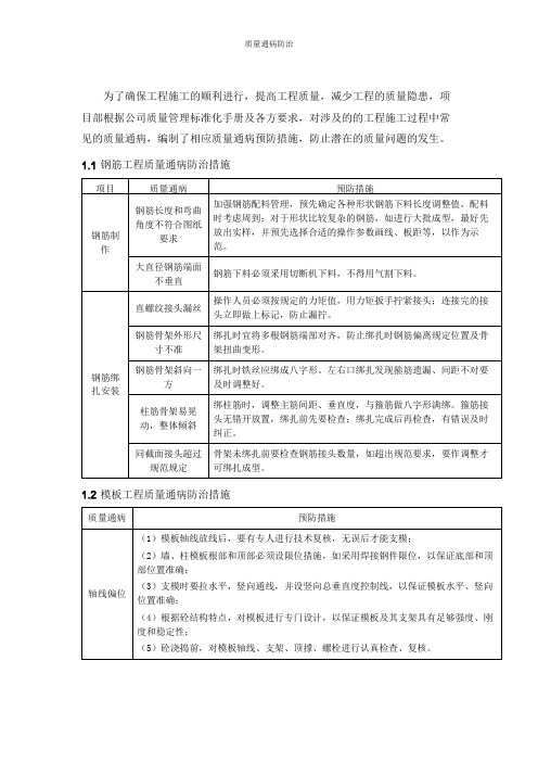 质量通病治理措施