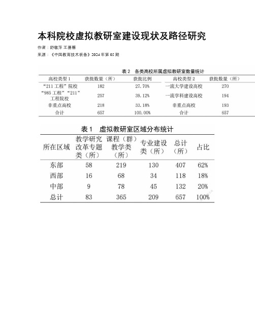 本科院校虚拟教研室建设现状及路径研究