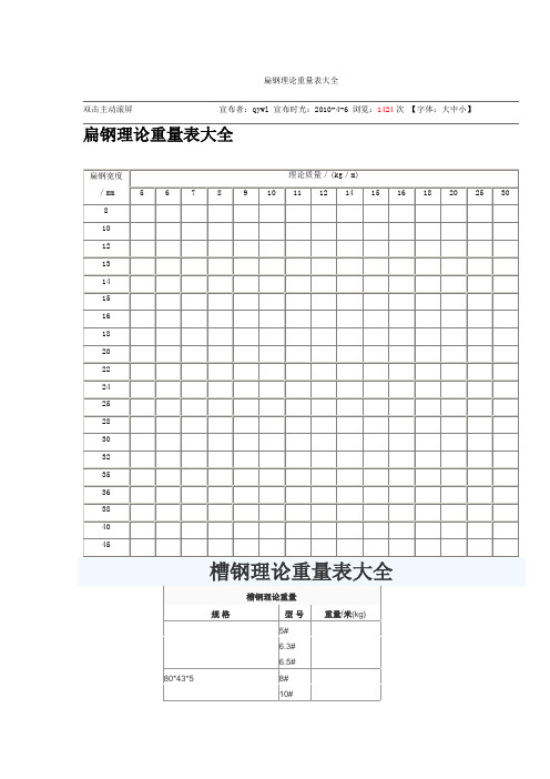 扁钢理论重量表大全