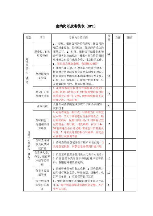 财务部出纳岗KPI