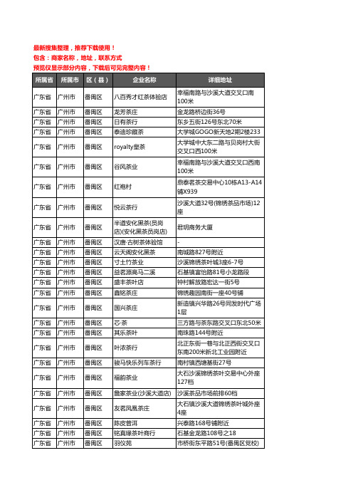 新版广东省广州市番禺区茶庄企业公司商家户名录单联系方式地址大全802家