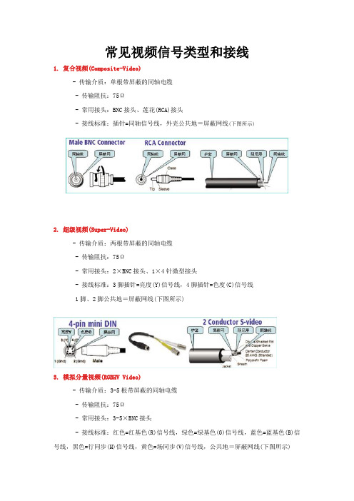 常见音视频信号类型和接线