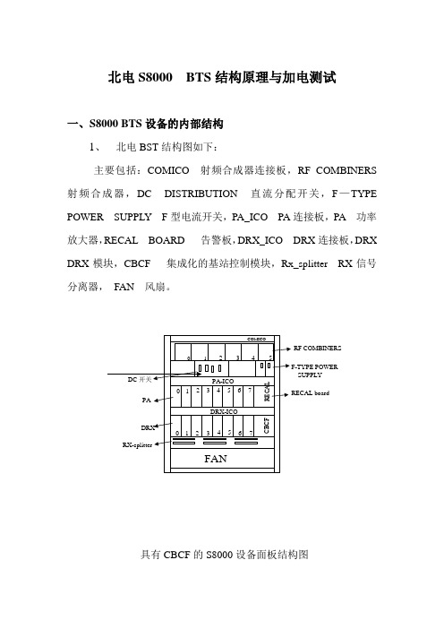 北电S8000  BTS结构原理与加电测试