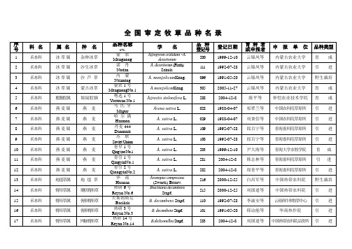 全 国 审 定 牧 草 品 种 名 录