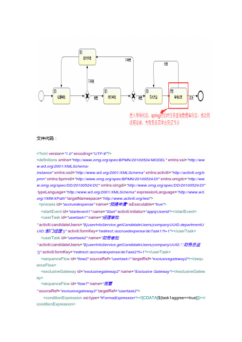 activiti5.17流程进入阻塞状态,定时任务根据数据库状态推动流程到下个节点