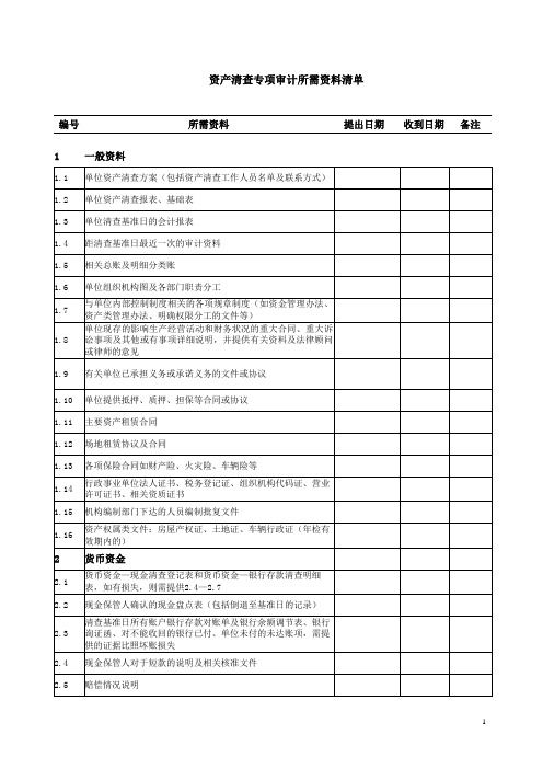 资产清查专项审计所需资料清单