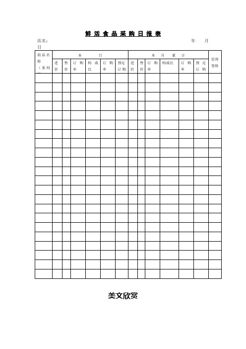 鲜活食品采购日报表