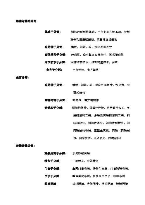 建筑工程各分部分项的划分