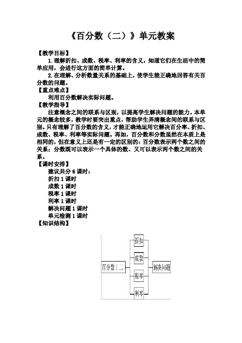 人教版六年级下册第二单元《百分数(二)》单元教案及课时教案