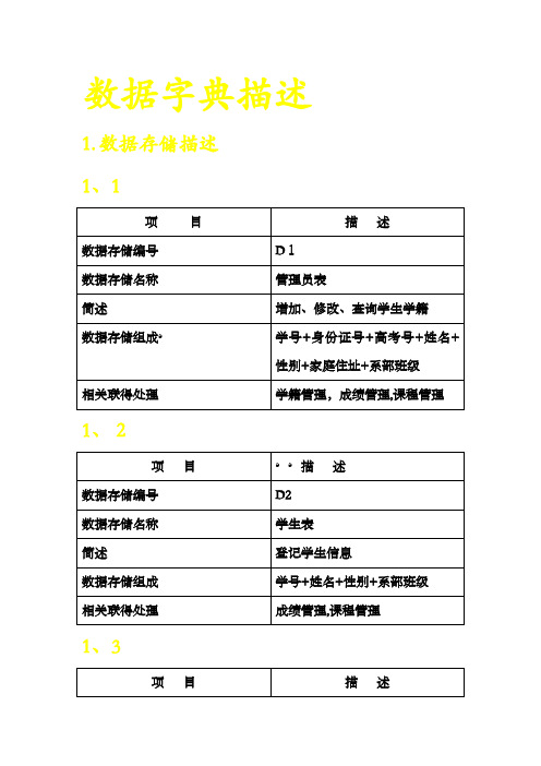 学生信息管理系统数据字典