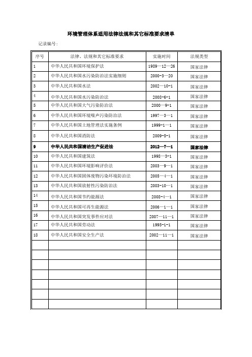 环境管理体系法律法规及标准清单