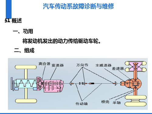 汽车传动系故障诊断与维修