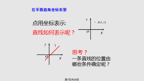 直线的斜率公式PPT课件