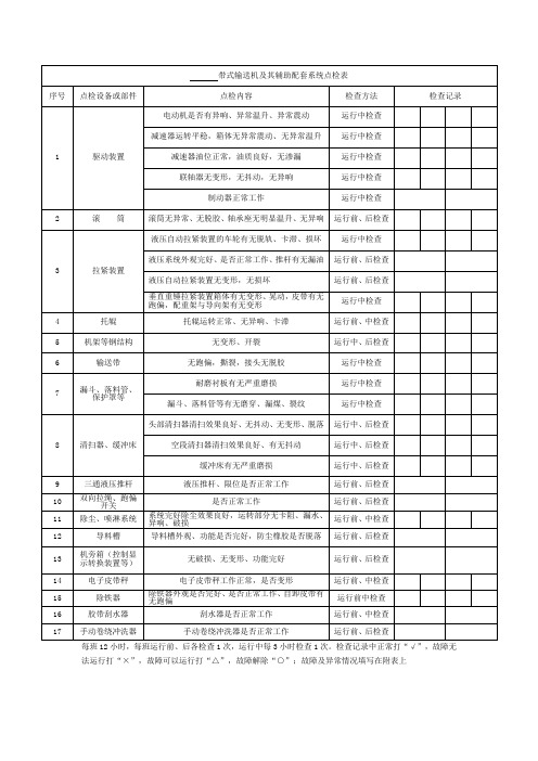 带式输送机检查表