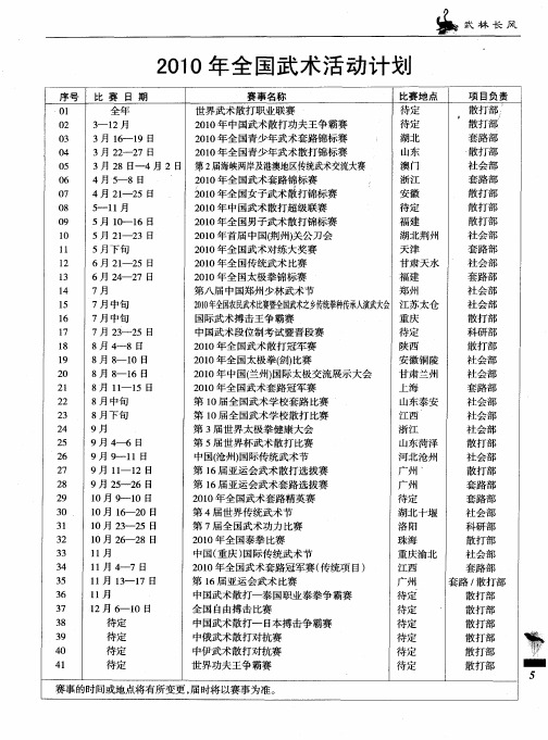 2010年全国武术活动计划