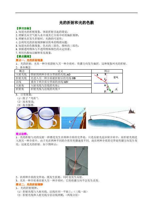 初二暑假物理经典讲义 第八讲  光的折射和光的色散