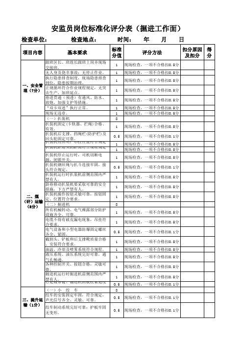 煤矿安监员岗位标准化考核标准表(掘进)