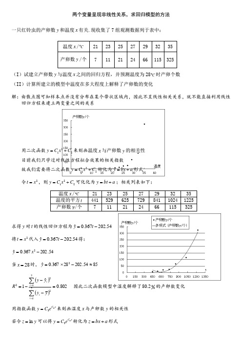 人教版高中选修2-3数学3.1回归分析的基本思想及其初步应用教案(2)