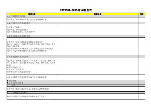 ISO9001-2015内审检查表范例