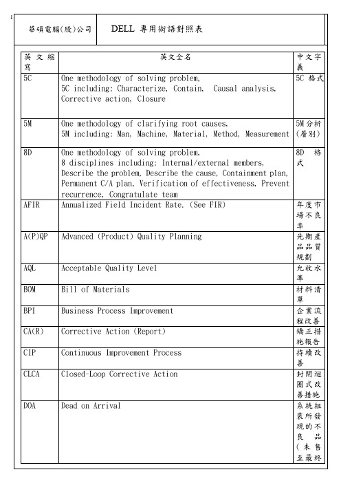 DELL品质专用术语