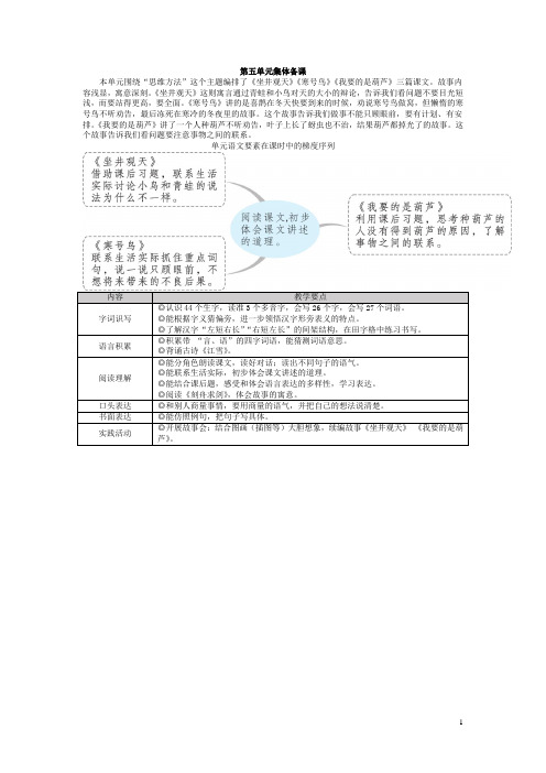 小学语文部编二上第五单元教学设计