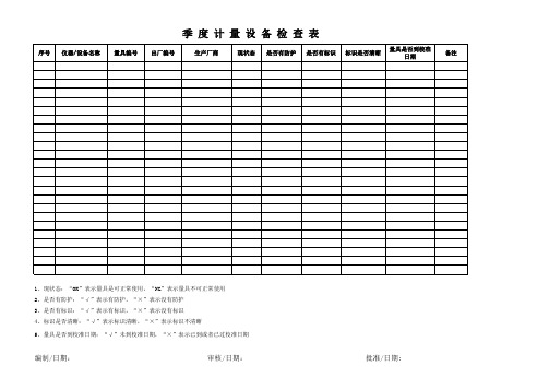 季度计量器具检查表