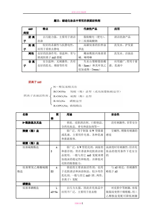 化妆品中常用的表面活性剂综述