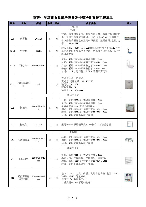高级中学新建食堂厨房设备及排烟净化系统工程清单