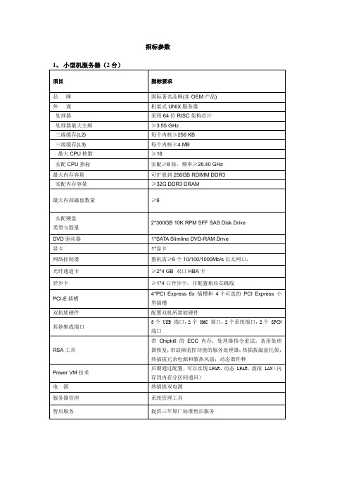 P740招标参数