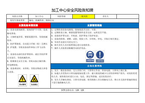 加工中心安全风险告知卡