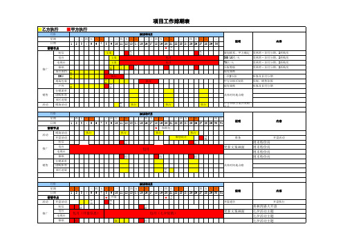 项目季度工作排期表