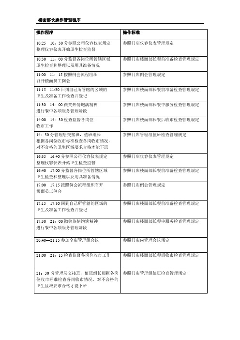 楼面部长日工作流程