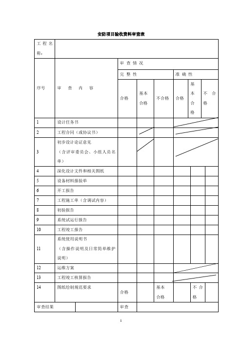 安防项目验收资料审查表