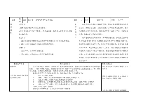 动物与人类生活的关系