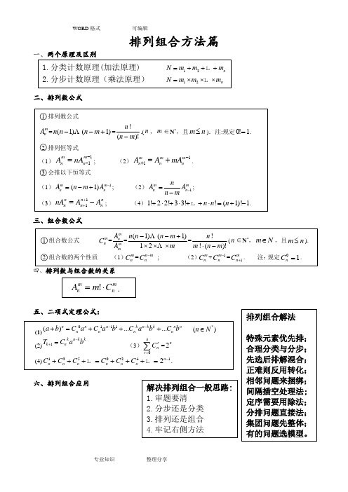 排列组合讲义