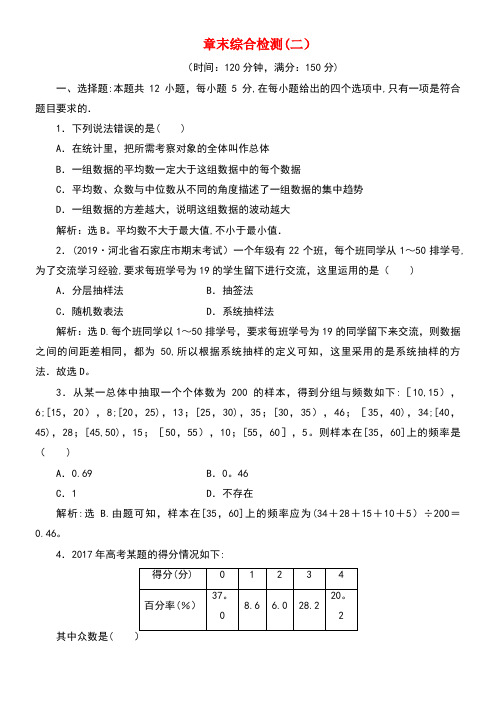 2020学年高中数学第二章统计章末综合检测(二)(含解析)新人教A版必修3(最新整理)