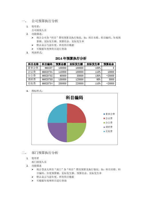 费用管理统计分析功能描述