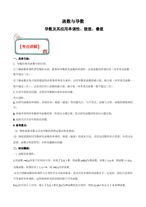 决战2020年高考数学(理)函数与导数专题： 单调性、极值、最值(解析版)