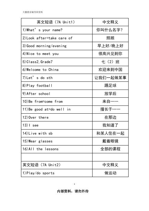 新译林版牛津英语7A重点短语整理全册