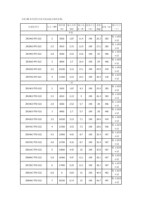 谷轮ZR系列柔性谷轮谷轮涡旋压缩机参数