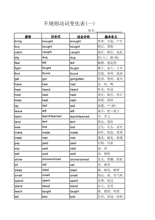 不规则动词变化表