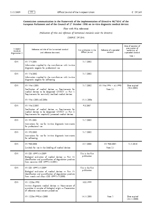 98-79-EEC 协调标准列表——体外诊断试剂协调标准列表