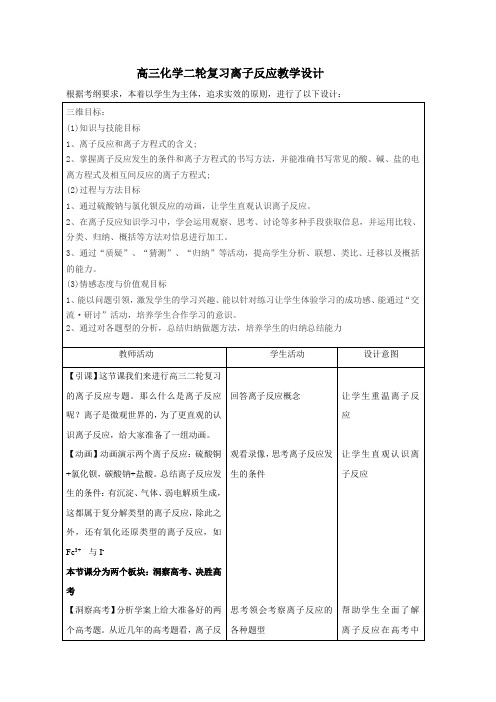 鲁科版高三化学二轮复习离子反应考点突破教学设计