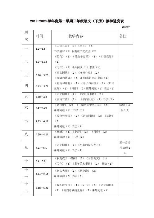 人教部编版三年级语文下册教学进度表