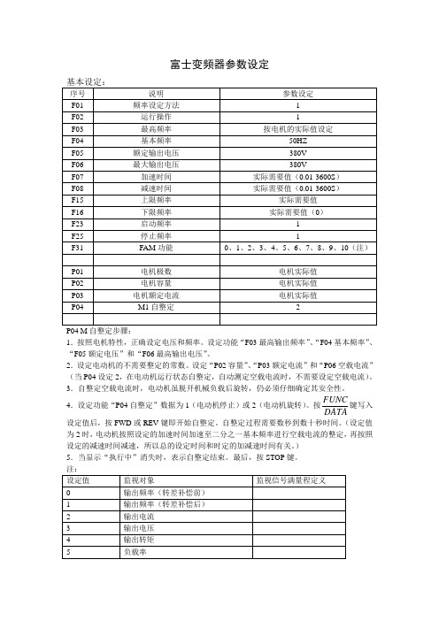 富士变频器参数设定