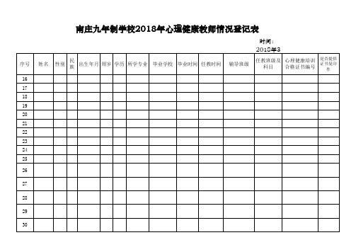 心理健康教师情况登记表